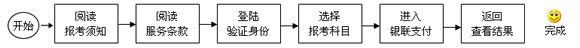 VݾWψ֪