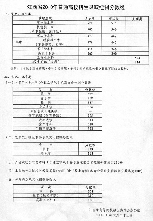 2010062317104817.jpg