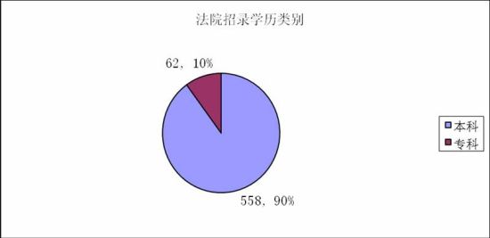 圖1 圖1