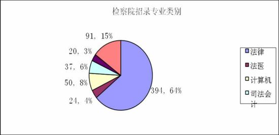 圖4 圖4