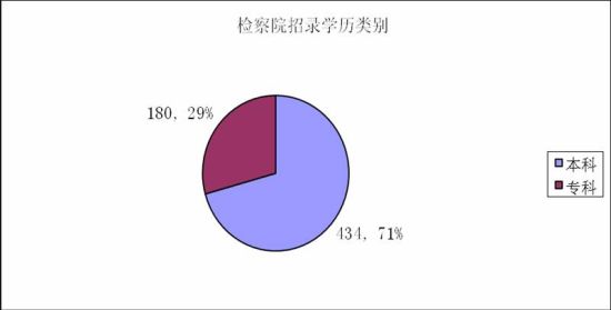 圖2 圖2