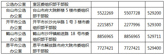 V|ʡT2011(lin)Ϲ_xI(lng)(do)ɲ