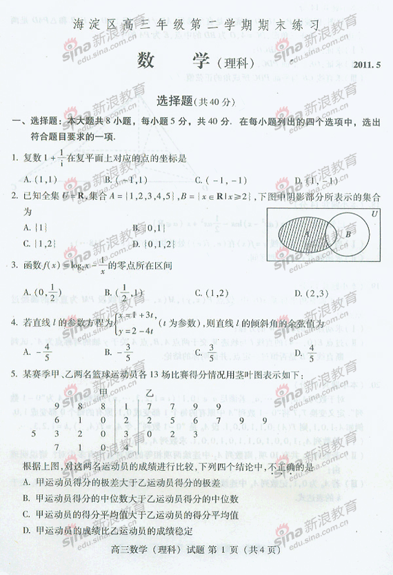 1.gif