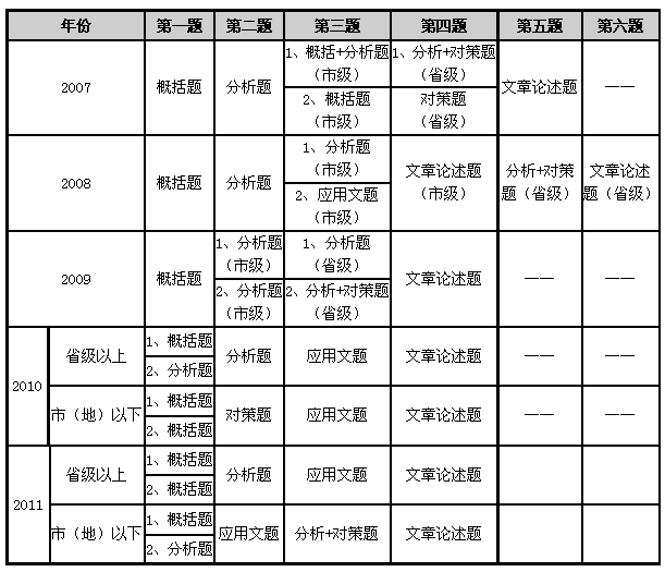 申論2.gif
