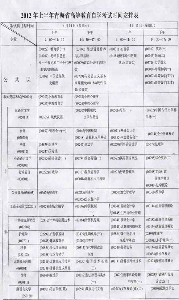 青海省2012年4月教師資格證考試安排