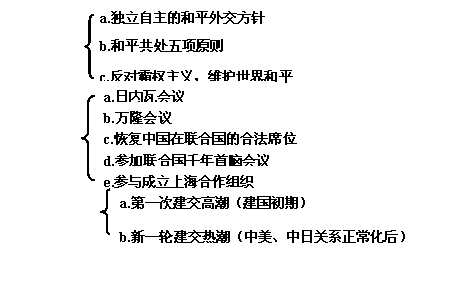 gaokao3.gif