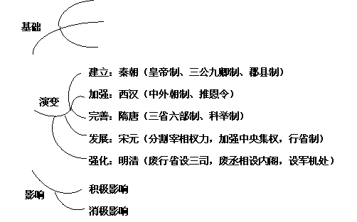 gaokao2.gif