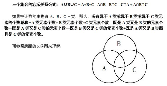 容斥 數量關系.jpg