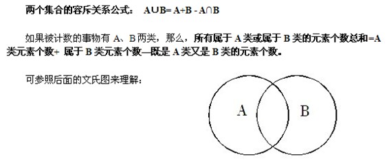 容斥 數量關系.jpg