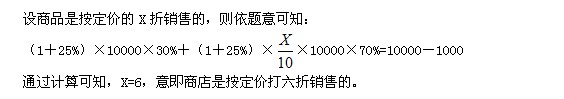 一題多解 數量關系 利潤.jpg