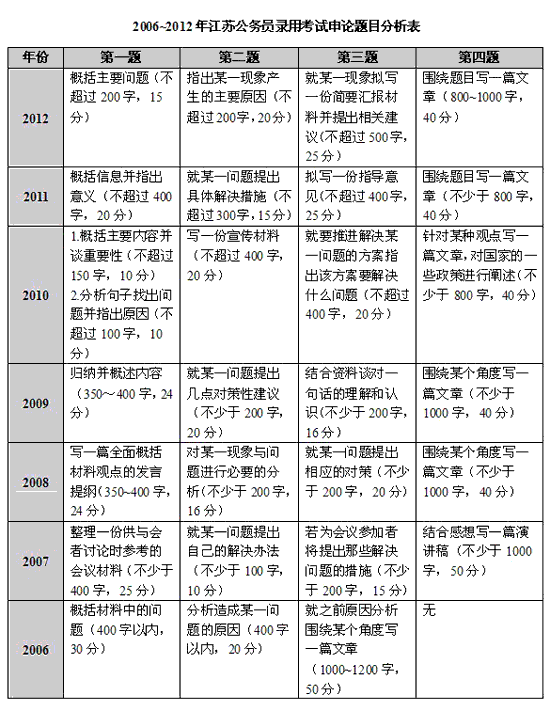 Microsoft-Word---文檔-1.gif