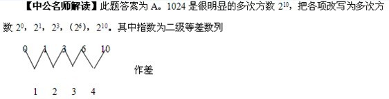 2012年河北公務員考試行測解讀