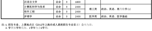 ͵W2012˸߿Iһ[