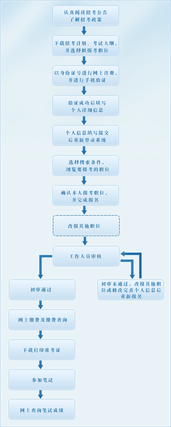 2012122810075951.gif