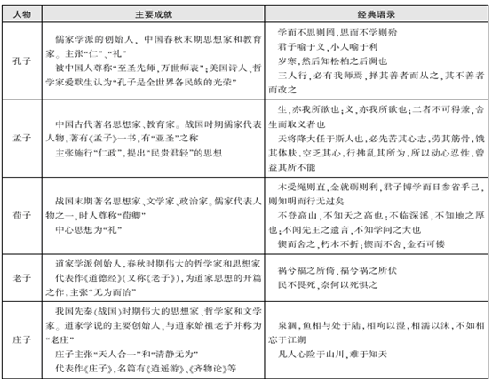 表1.gif