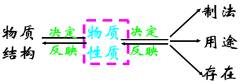 W(xu)|(zh)Y(ji)(gu)D.jpg