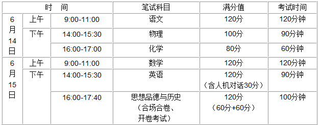 Ͼ2014пrg61415
