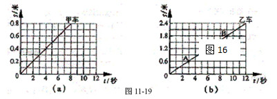 2014п팍ս}17}DƬ