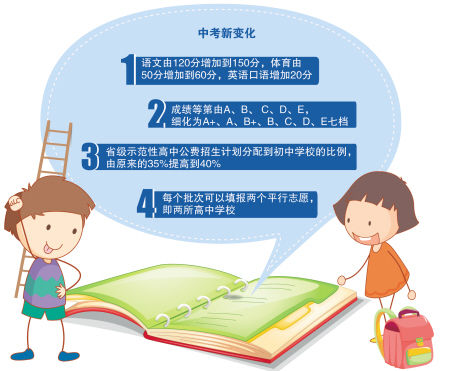 L(zhng)ɳпZ(y)120150