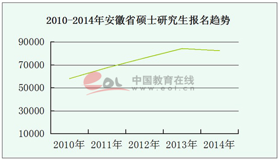 2014갲տЈ˔_82359 s2.4%