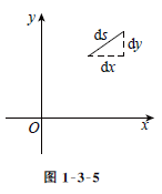 ДWһ֪Rcİ͹cc
