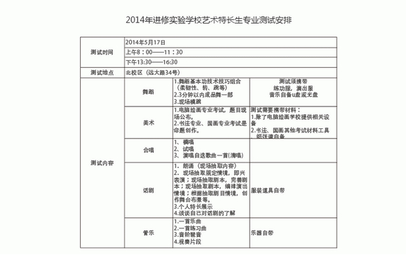 2014̎MތWУСˇg(sh)LI(y)yԇ