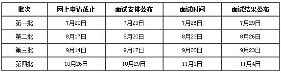 Ϻ⽛QW2015MBAָ