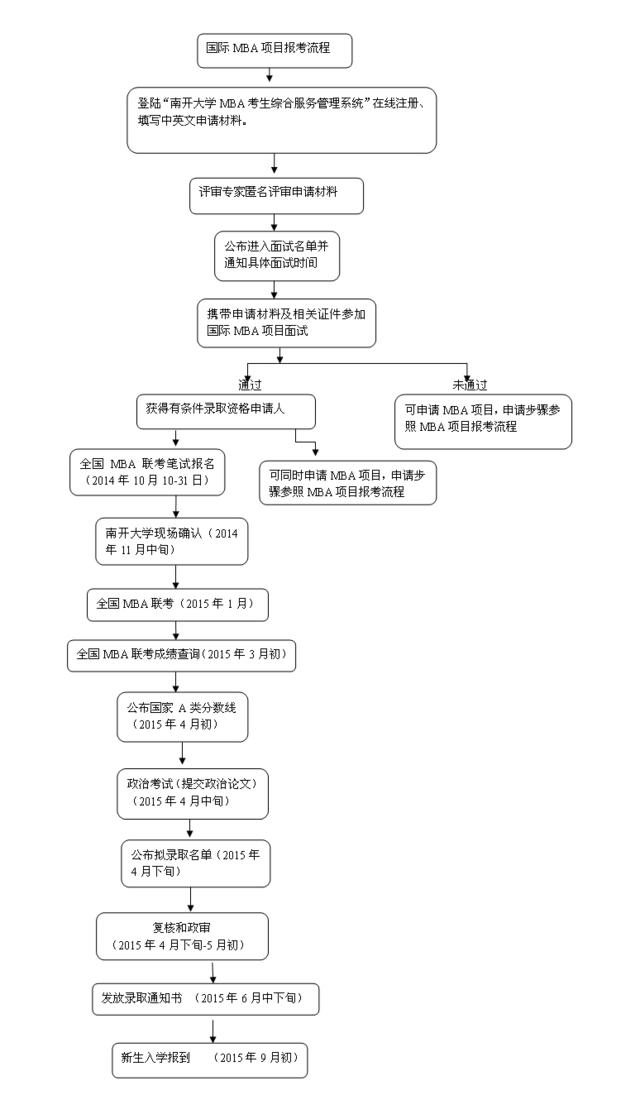 _W2015깤̹Tʿ 