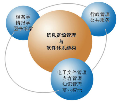 УIx:ϢYԴcD^P