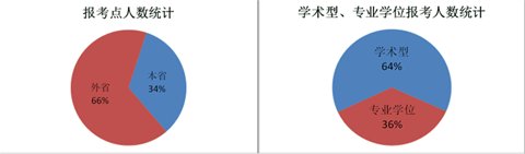 W2016о˔Sʡλ