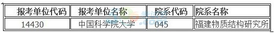 пԺоԺ2016cУB{Ϣ