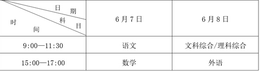 2016年廣西高考時間及科目安排公布