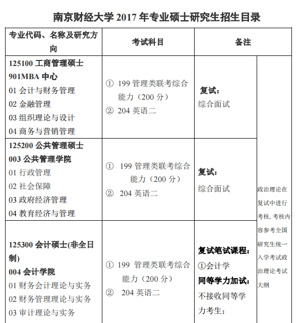 ϾؔW2017оIĿ䛣Iͣ