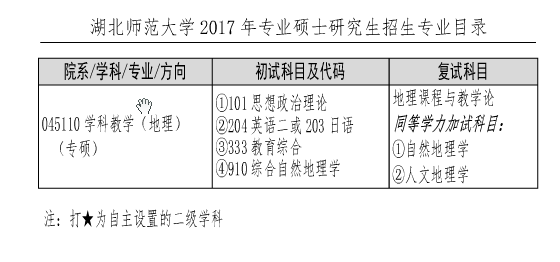 W2017TʿоIĿ(I)