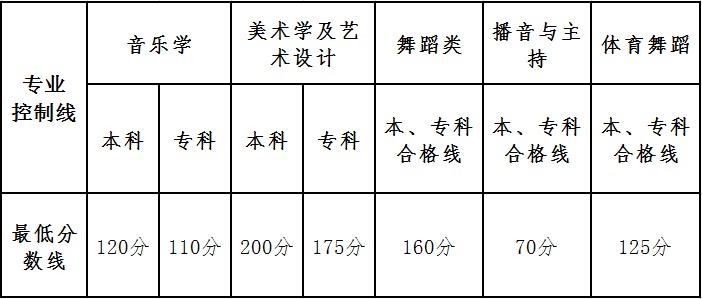 2017ϸ߿ˇg(sh)y(tng)ƌI(y)ͿƷ?jn)?sh)