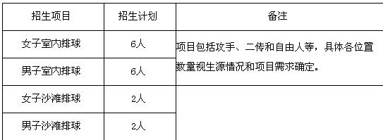 2017ؔ(ci)(jng)W(xu)ˮƽ\(yn)(du)