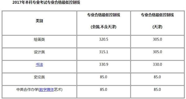 g(sh)W(xu)Ժ