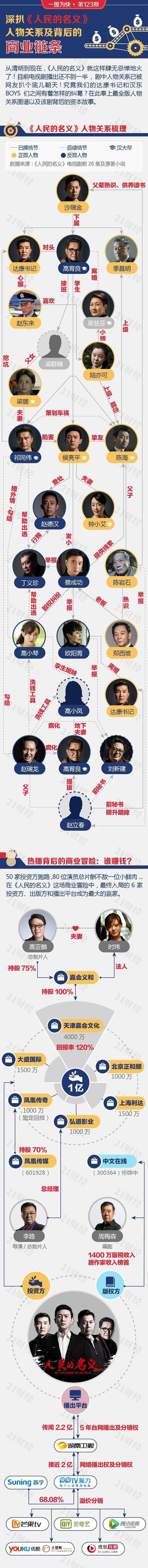 MBA“x”Pϵ̘I朗l