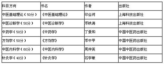 2018УyIn֮tCϿʲô