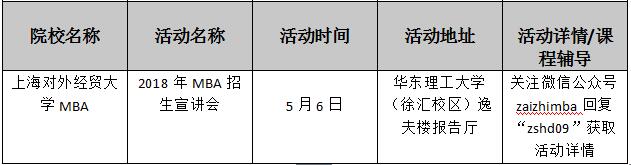 ȫ(gu)ԺУ2018MBA(dng)R