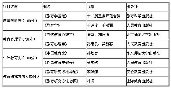 2018УyIn֮Wʲô