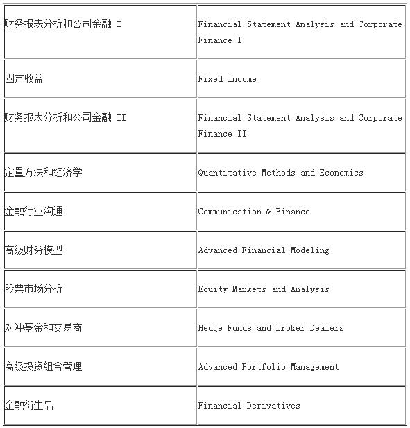  ЇW(xu)-ôŮW(xu)ڴTʿ(xing)Ŀ(ӢZn)  