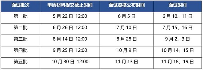 2018WAWMBAՈ֪ͨ
