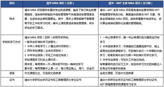 2018WAWMBAՈ֪ͨ