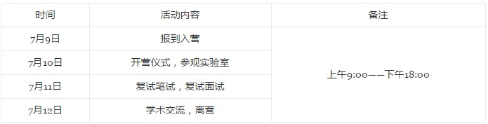 ĴW(xu)W(xu)̌W(xu)Ժ2018I֪ͨ