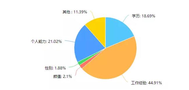2017ꑪ͘ITʿнȱ1600Ԫ