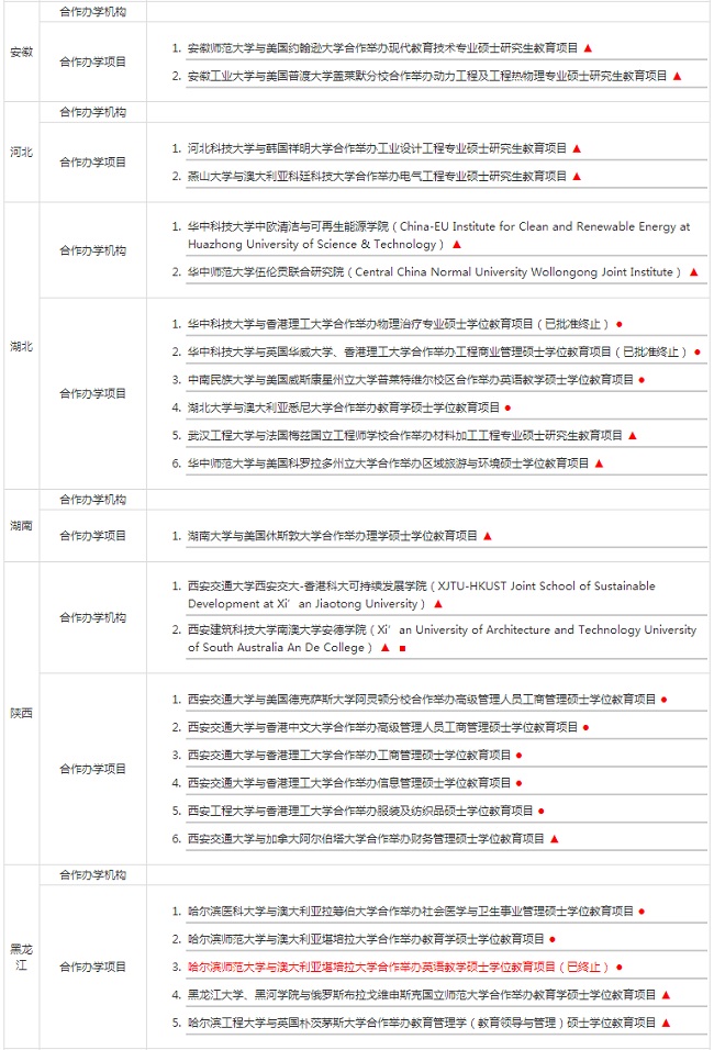 Pc(din)(gu)(ni)kW(xu)Tʿ(xing)ĿkW(xu)C(j)(gu)