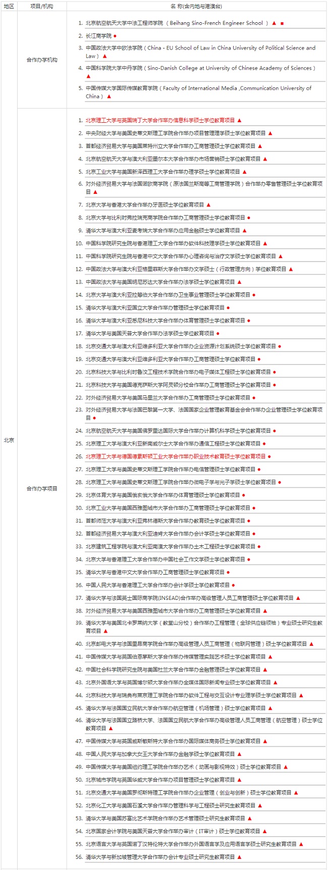 Pc(din)(gu)(ni)kW(xu)Tʿ(xing)ĿkW(xu)C(j)(gu)