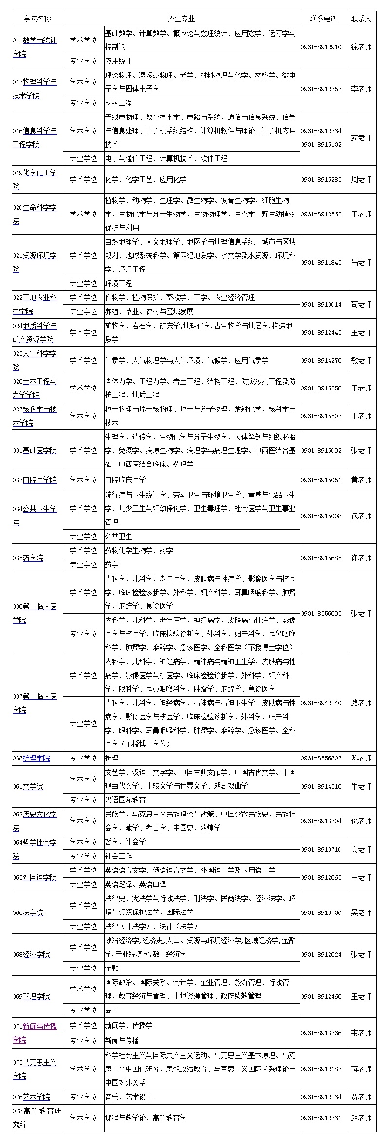 mݴW2018MTʿоIWԺϵ