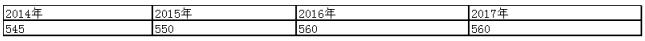 2017걱5WУHMýB